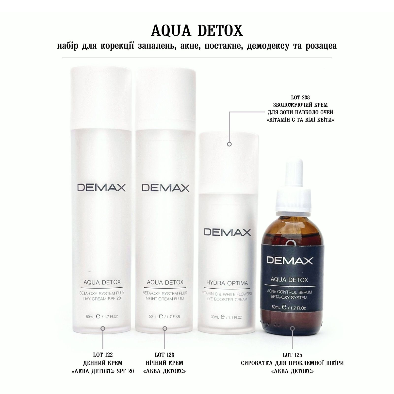 DEMAX AQUA DETOX набір для корекції запалень, акне, постакне, демодексу та розацеа, 4шт