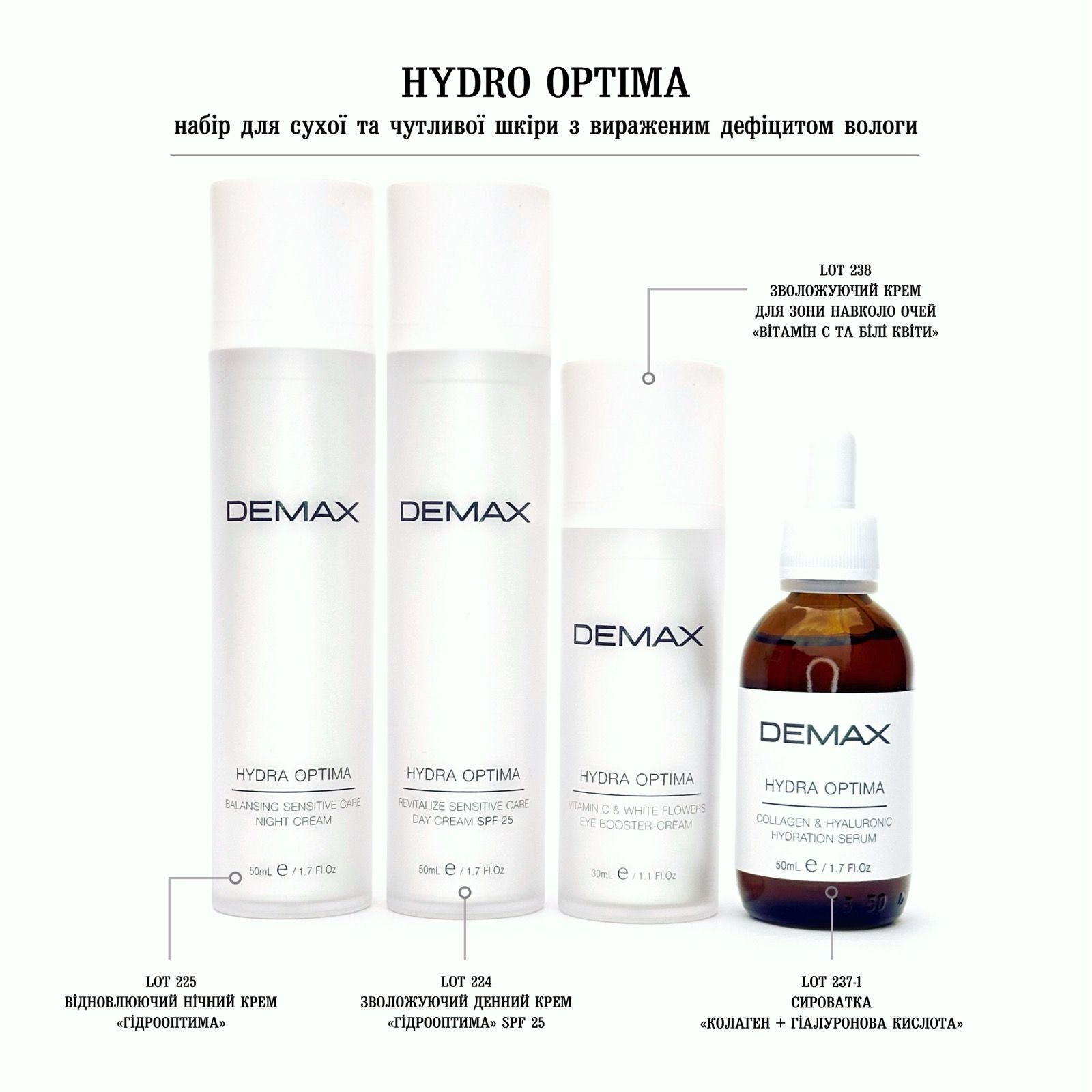 DEMAX Hydro optima Набір 4 шт для сухої та чутливої шкіри з вираженим дефіцитом вологи